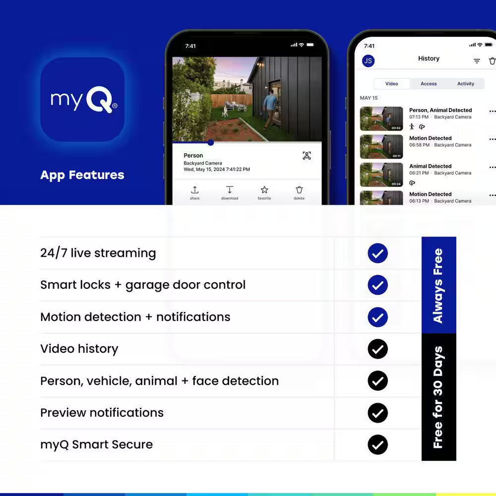 Myq Smart Outdoor Wired Security Camera